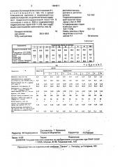 Состав для покрытия печатных плат (патент 1694611)