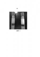 Способ получения суспензионной формы измельченного децеллюляризованного внеклеточного матрикса (патент 2627844)