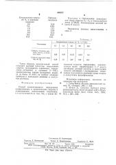 Способ количественного определения алифатических и ароматических спиртов в углеводородах (патент 645077)