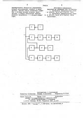 Пропорциональный регулятор температуры (патент 706836)