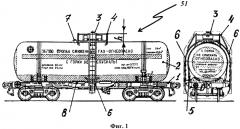 Цистерна для хранения и/или транспортировки текучей среды под давлением и железнодорожная цистерна (патент 2587759)