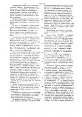 Устройство для вычисления скользящего спектра (патент 1363240)