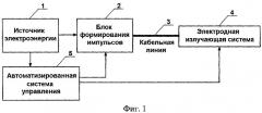 Электроразрядный акустический генератор (патент 2406191)