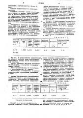 Способ газо-хроматографического анализа примесей в воде (патент 857854)