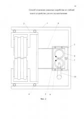 Способ отделения семенных коробочек от стеблей льна и устройство для его осуществления (патент 2647911)