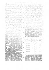 Способ высокочастотной сварки трубных плетей с ребрами (патент 1318365)