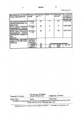 Способ определения пористости полимерного покрытия (патент 1824543)