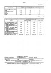 Способ изготовления теплоизоляционной смеси (патент 1785521)