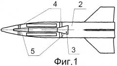 Способ пробития преграды снарядом с подкалиберным бронебойным сердечником и снаряд для его реализации (патент 2351884)