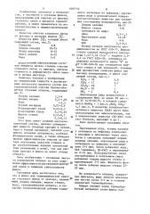 Флюс для термохимической очистки стального литья от пригара (патент 1097714)