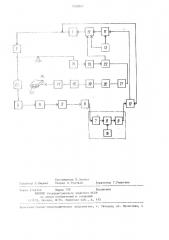 Устройство для контроля качества изделий (патент 1233042)