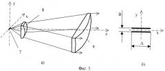 Лазерный дальномер (патент 2518588)