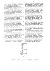 Клювообразный ротор электрической машины (патент 1065966)