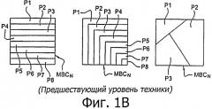 Предсказание вектора движения текущего раздела изображения, указывающего на опорную зону, которая перекрывает несколько разделов опорного изображения, кодирование и декодирование с использованием такого предсказания (патент 2520425)