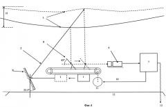 Способ автоматического измерения износа контактного провода (проводов контактной сети) (патент 2486466)