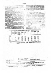 Способ обработки чугуна (патент 1713935)