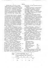 Композиция для регулирования напряженности электрического поля у электрода высокого напряжения (патент 1086464)