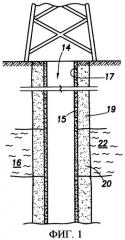 Узел зонда (варианты) и способ отбора пробы текучей среды из подземного пласта с использованием узла зонда (патент 2379506)