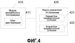 Способ и браузер для уведомления об обновлении (патент 2522103)