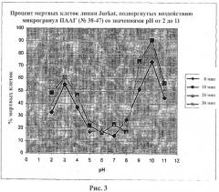 Композиции и способы для уничтожения клеток (патент 2471349)