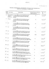 Способ снижения электризации термопластичных полимеров (патент 433178)