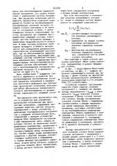Устройство для управления циклическим нагружением при прочностных испытаниях (патент 943758)