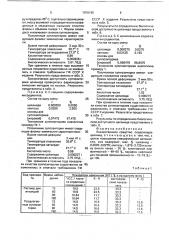 Лекарственное средство, содержащее целанид (патент 1780745)