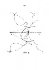 Пара взаимодействующих винтовых роторов (патент 2667572)