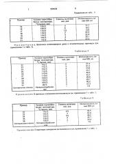 Способ изготовления термохромной пленки (патент 584529)