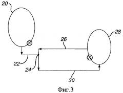 Полимеризация в фазе суспензии (патент 2464281)