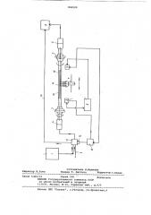 Способ нанесения легирующегопокрытия ha заготовку световода (патент 846506)
