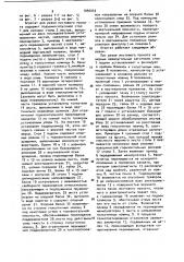 Агрегат для резки листового проката (патент 1046043)