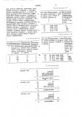 Преобразователь двоично-десятичного кода в двоичный (патент 1569993)