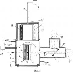 Способ и устройство для измерения направленного коэффициента инфракрасного излучения материала (патент 2662053)