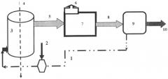 Способ получения водорода (патент 2497748)