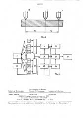 Устройство для измерения анизотропии акустических свойств волокнистых материалов (патент 1325353)