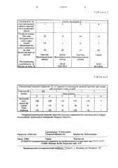 Электролит для оловянирования (патент 1700106)