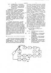 Способ фотоакустического контроля паяных и сварных соединений изделий (патент 1465756)