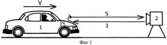 Способ определения скорости движения транспортного средства (патент 2557666)