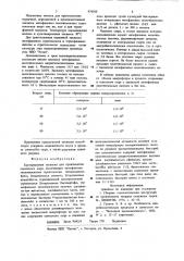 Бактериальная закваска для производства советского сыра (патент 976928)