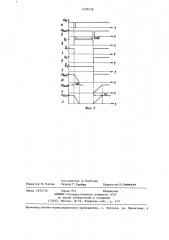 Формирователь импульсов (патент 1228238)