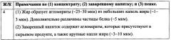 Концентрат для получения молочных напитков (патент 2665813)