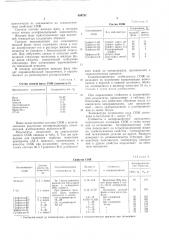 Смазочно-охлаждающая жидкость для обработки металлов давлением (патент 489781)