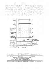 Цифровой фазометр (патент 1370604)