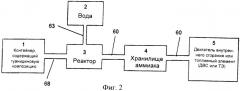 Композиция на основе гуанидина и система для указанной композиции (патент 2393116)