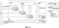Устройство и способ аэрофизической разведки (патент 2557354)