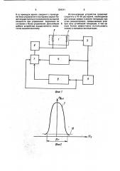 Устройство автоматической юстировки зеркал резонатора лазера (патент 854241)