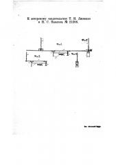 Визирное приспособление, применяемое при поверке и рехтовке кривых участков железнодорожного пути (патент 21206)