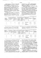 Способ переработки пирротиновых руд и концентратов (патент 730847)