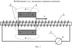 Бесколлекторный мотор-генератор постоянного тока (патент 2545525)